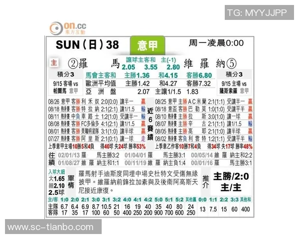 足球彩票套利揭秘如何在比赛中找到稳赚不赔的机会与技巧